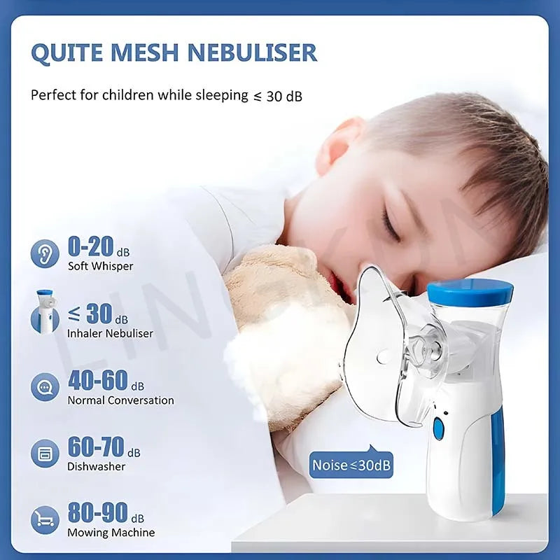 Medical Silent Mesh Nebulizer Handheld Asthma