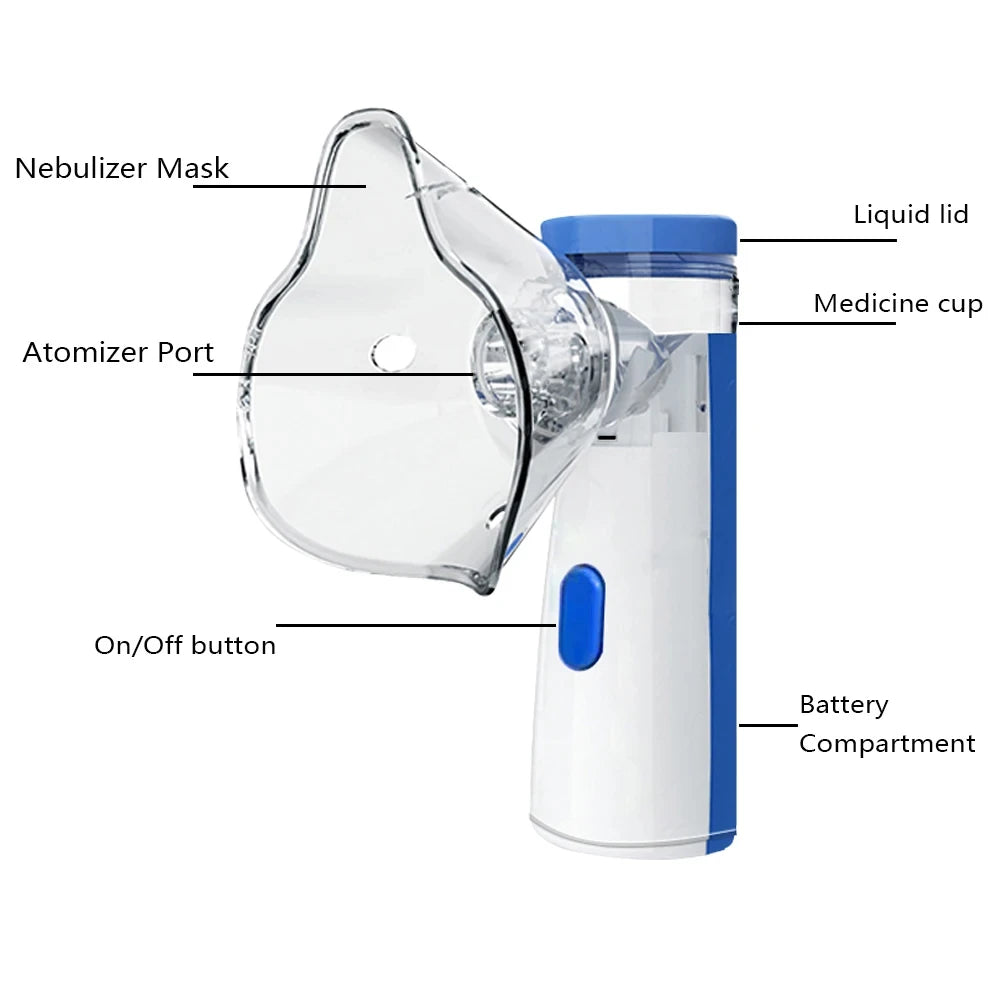 Medical Silent Mesh Nebulizer Handheld Asthma