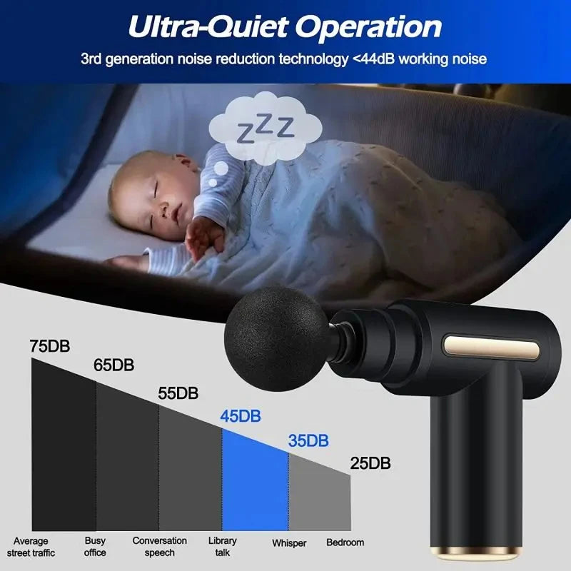 Xiaomi MIJIA Portable Fascial Gun Muscle Massage