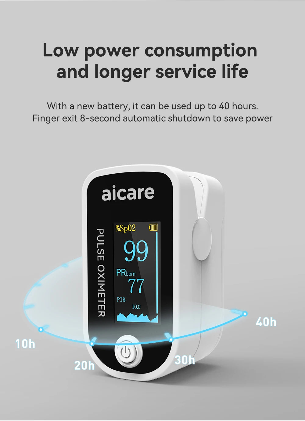 AICARE Medical Digital Oximeter Finger Pulse Pediatric\