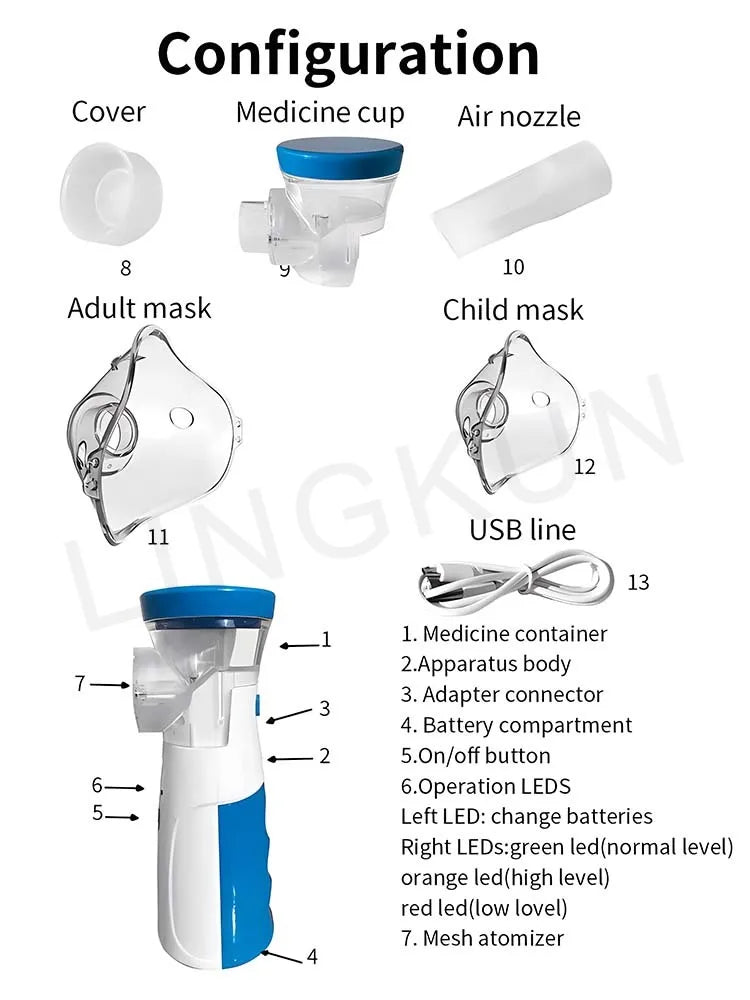 Medical Silent Mesh Nebulizer Handheld Asthma