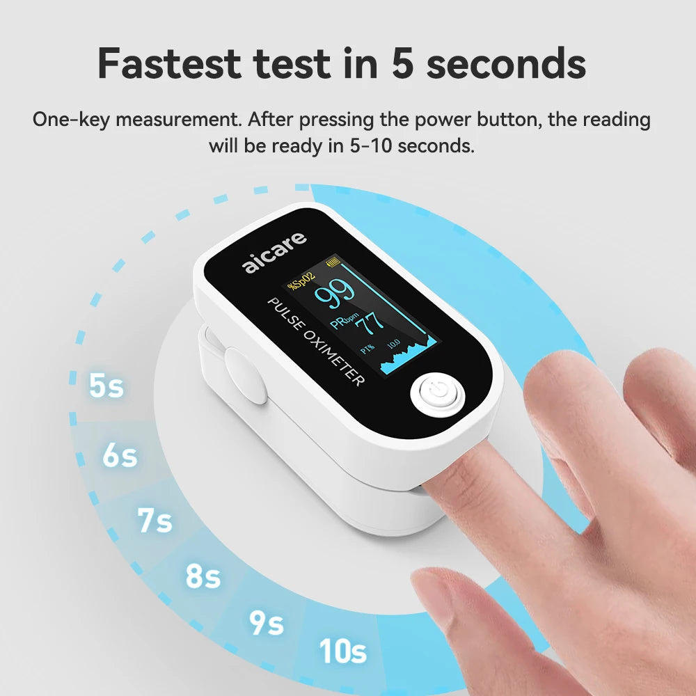 AICARE Medical Digital Oximeter Finger Pulse Pediatric\