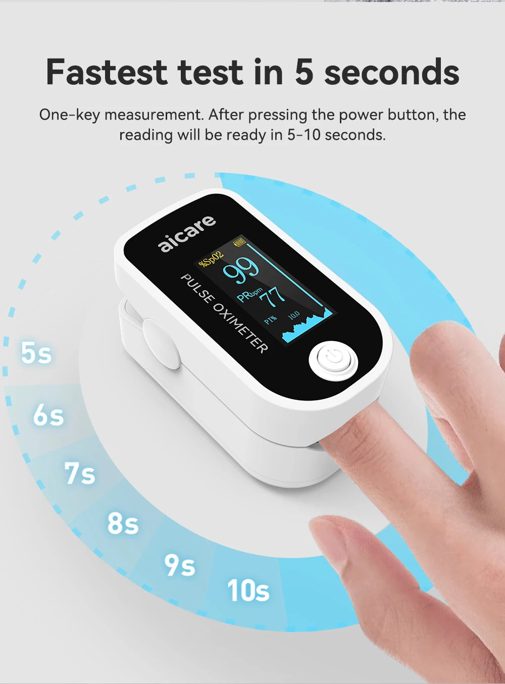 AICARE Medical Digital Oximeter Finger Pulse Pediatric\