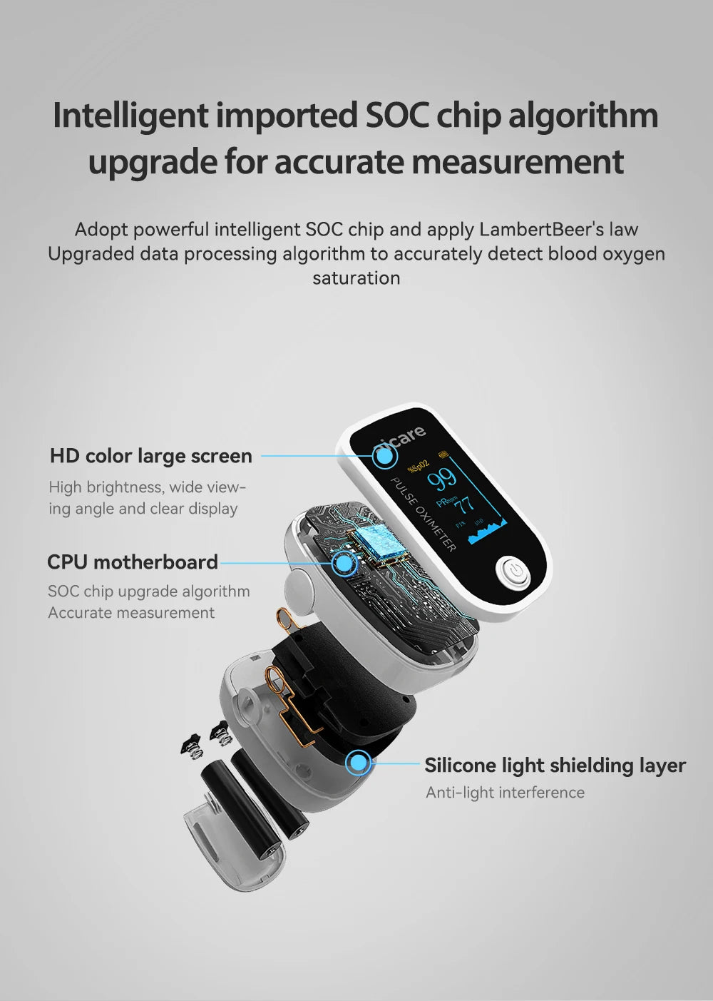 AICARE Medical Digital Oximeter Finger Pulse Pediatric\
