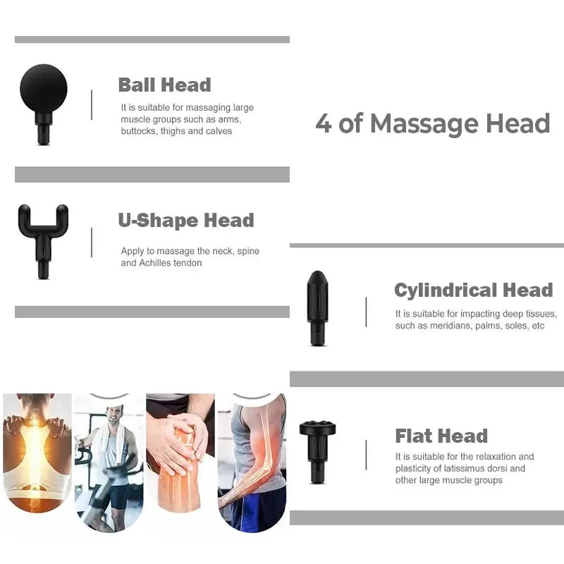 Xiaomi MIJIA Portable Fascial Gun Muscle Massage