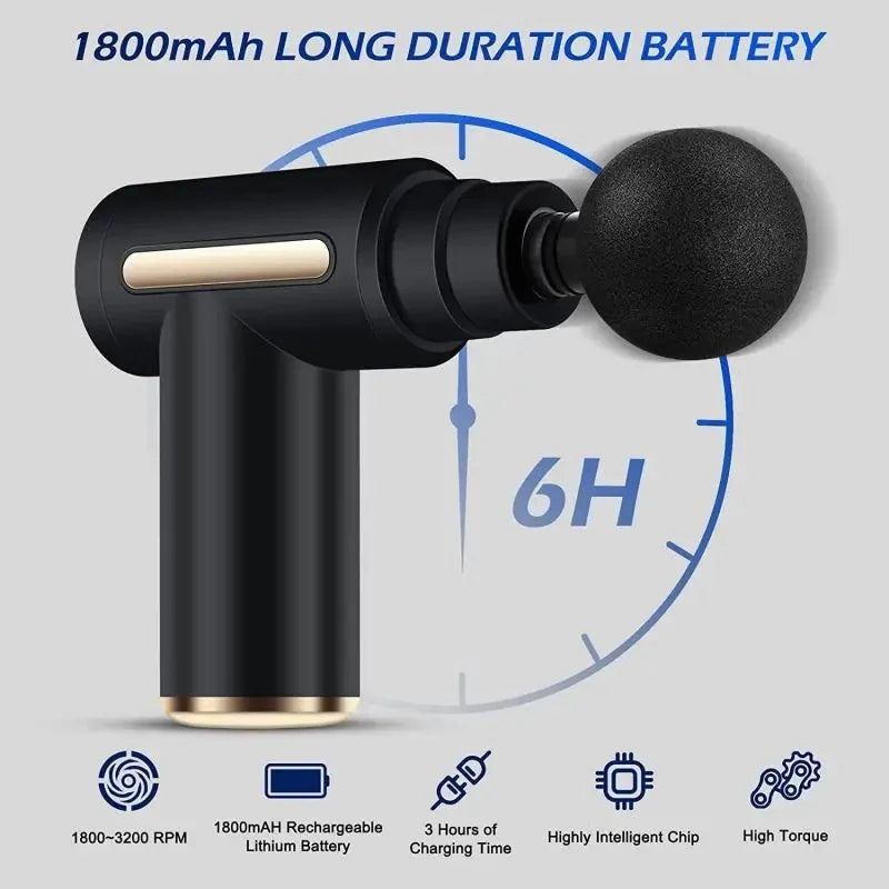 Xiaomi MIJIA Portable Fascial Gun Muscle Massage