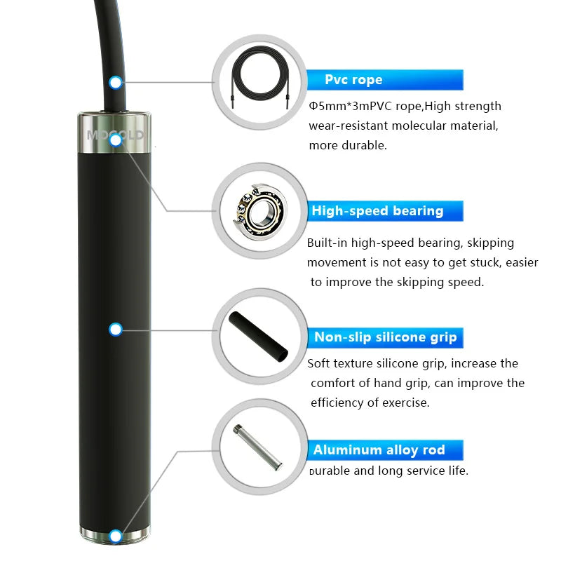 Boxing Jump rope sport Excercise Adults lose weight
