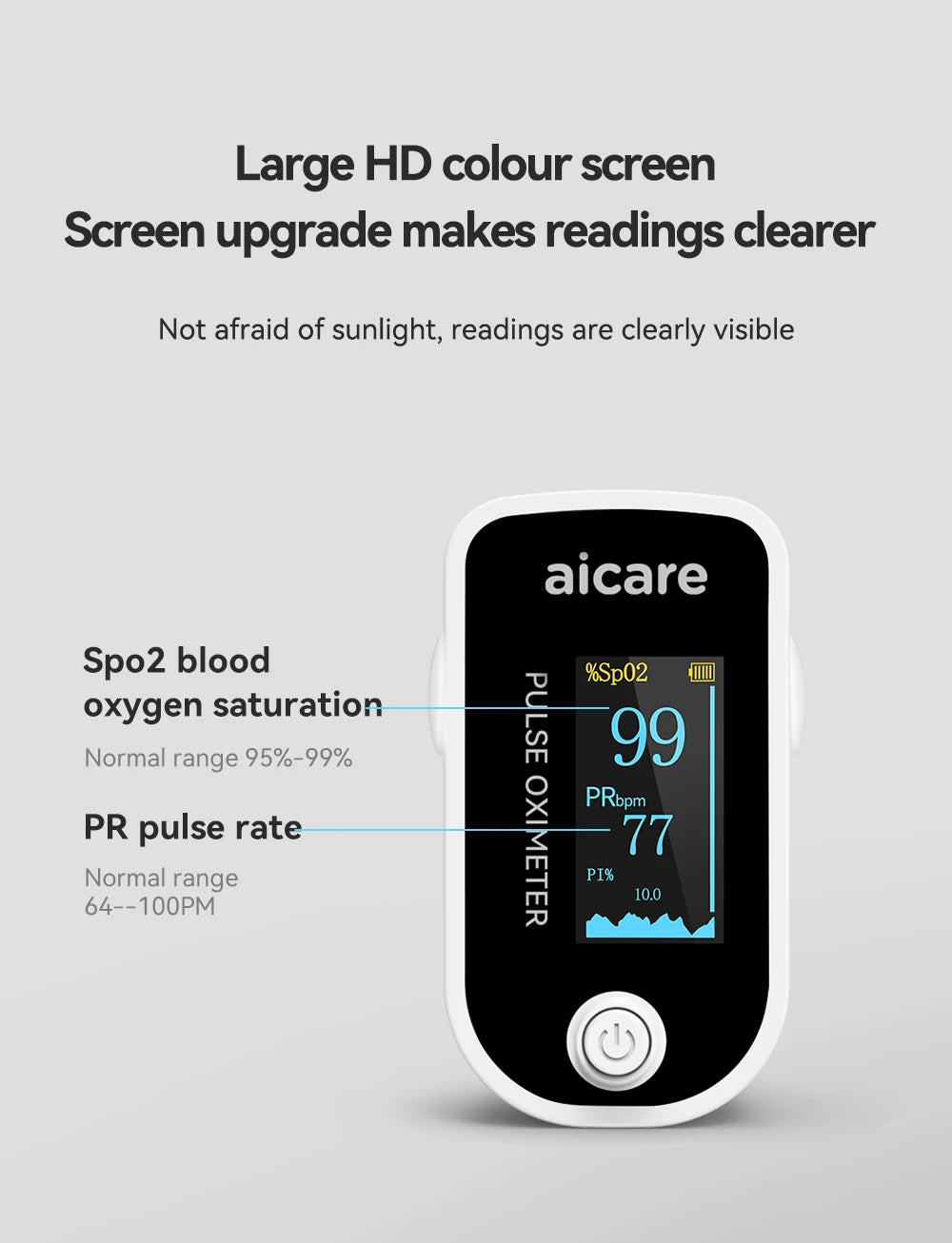 AICARE Medical Digital Oximeter Finger Pulse Pediatric\