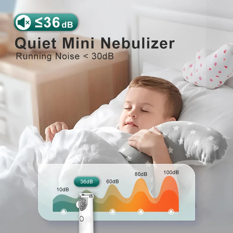 Medical Silent Mesh Nebulizer Handheld Asthma