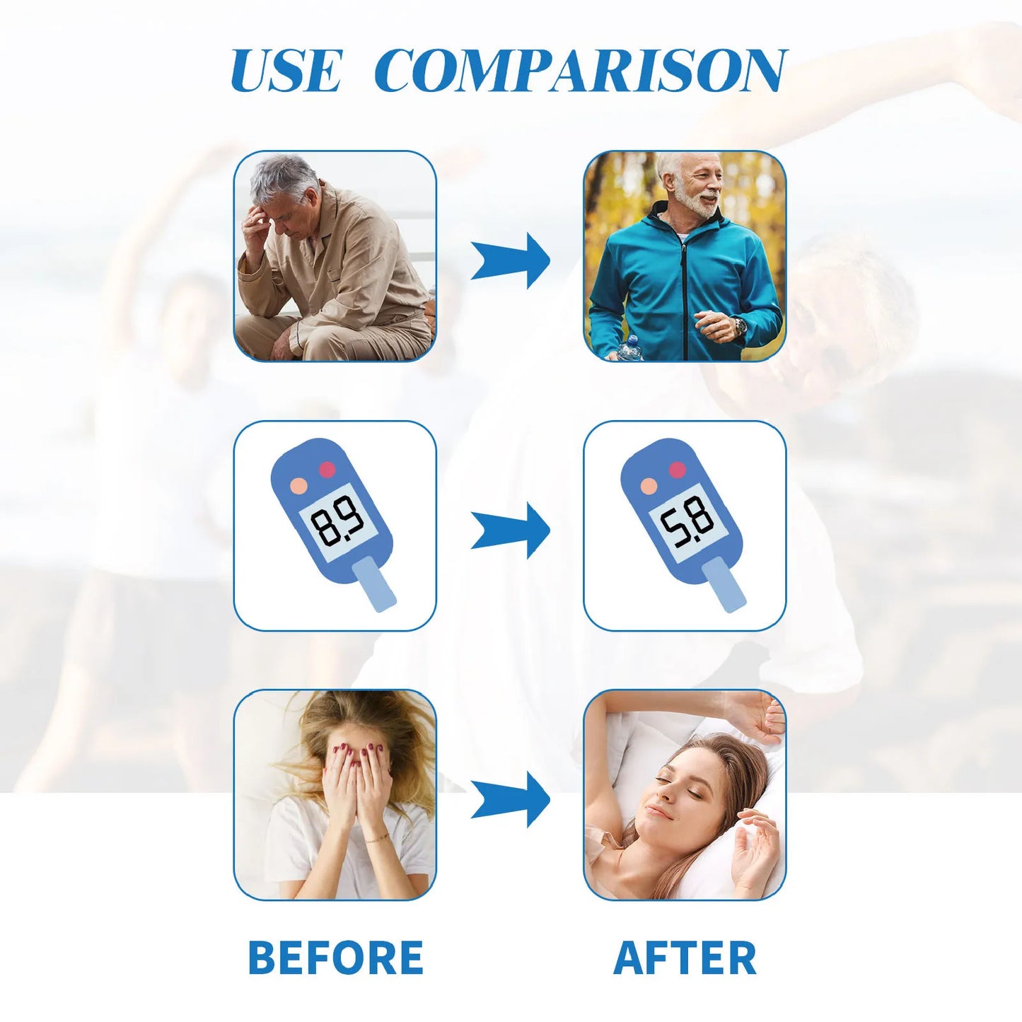 Blood Sugar Control Ring Diabetes Monitor Blood Sugar